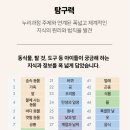 월드서점