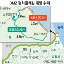 ㈜해안 | 세계와 함께 잇는 평화통일의 길&#34; 행사 참가기: ③ 고성 통일전망대와 금강산 전망대 방문 후기