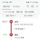 번개모임 &#34;3월5일 여주 파크골프장&#34; 폭설로 취소 이미지