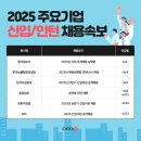 동아글로벌컨설팅 이미지
