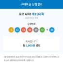 다몬 이미지