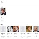 영생 농장 | 인디아나 존스 - 최후의 성전 (1989년) 감상평과 후기, 줄거리 정보 / 예수의 성배로 세상을 지배하려는...