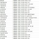 케이디메디칼 이미지