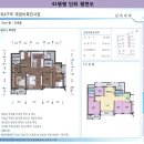 돌곶이역공인중개사사무소 이미지