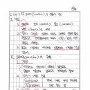 [127-1-1] 코리더(Corridor)의 유형과 기능 이미지