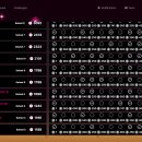 700070 | LG U+ Security Hackathon : Growth Security 2024 Quals