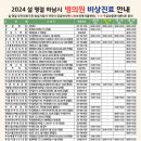 감일로약국 이미지
