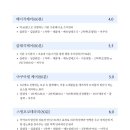 주아르스킨