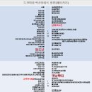 벌가네과일야채 - 수원시 팔달구 중부대로 194 | 벌가네과일야채