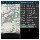 20240925 경남 밀양시 청도군/범봉_삼지봉_억산_사자봉_북암산 산행 [GPX 첨부] 이미지