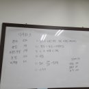 하남요리제과학원