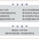 도시네트워크행정사 이미지