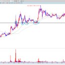 영익모터스 이미지