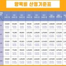 법률사무소위인