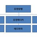 주식회사 원애드광고기술 화이트페이퍼