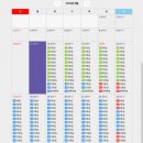 산내알프스펜션 이미지