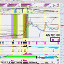 해성이엔지