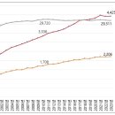 우리자동차 전문정비 이미지