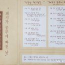 작은고집