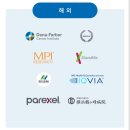 주식회사 클라우드메디 이미지