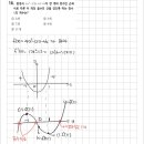 신도고등학교 이미지