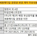 바로메디칼
