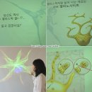 이노베이터시스템주 | 클라란스 NEW 화이트 플러스 HP 뷰티 이노베이터 클래스 ♬♪