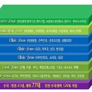 코끼리상가 이미지