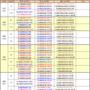 한가람유지 이미지