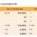 강남대로4-6 이미지