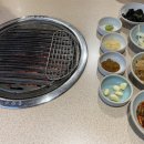 모어비욘드