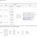 구리시 멀티스포츠센터 이미지