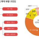 그린에코바이오(주) 이미지