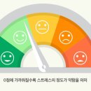 협동조합산림문화연구소