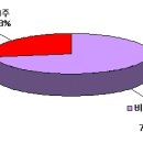 동북호제약(8197) - 「동북호」브랜드의 한방약 메이커 이미지