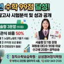정직수학보습학원 네이버블로그