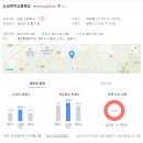 신성여자고등학교 이미지