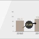 경신식품 이미지