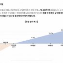 해적2 손익분기점 이미지