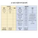 12월 - 2022 송년 드림콘서트 이미지