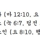 G2723 네이버블로그