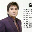 김상배 노래모음 이미지