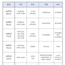 주간아동일정 2025.10월 4주차 (2025.10.27~11.2) 이미지