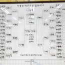 (주)건탁