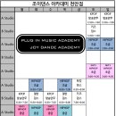 박상희음악학원 이미지