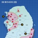 미래건재