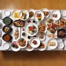 만성한정식 | W01. 상견례 (전주 만성한정식 후기 및 진행과정)