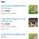 주렁주렁 | 아기랑 갈만한곳 주렁주렁 영등포 후기 및 TIP 공유