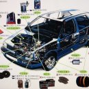 착한자동차공업사 이미지