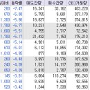 에프티글로벌 이미지